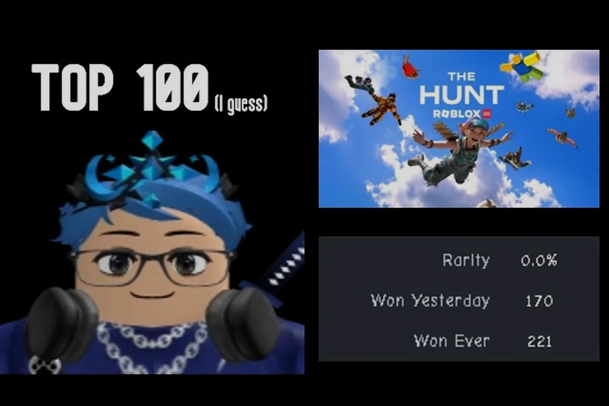 The Hunt: Roblox 20 Cuántas insignias hay: Recuento total y niveles de rareza
