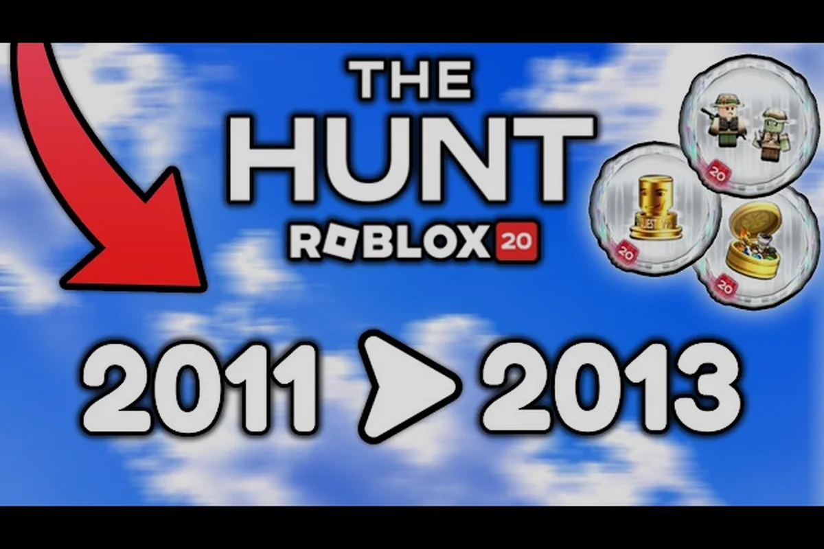 The Hunt: Roblox 20 Años de Juegos Mapeo: Cada Aniversario